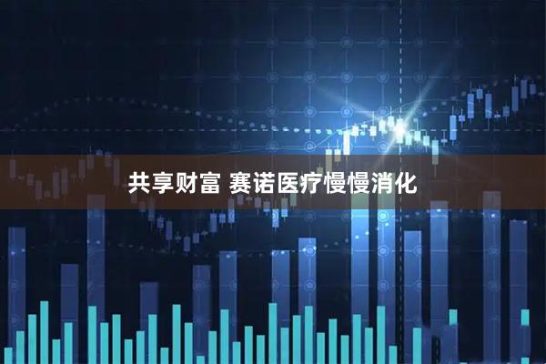 共享财富 赛诺医疗慢慢消化